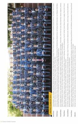 2013  Matric Class