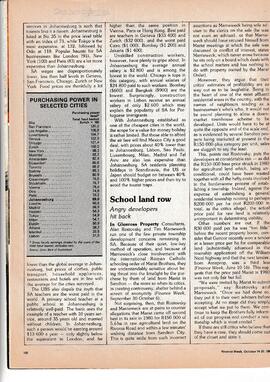 School land row: angry developers hit back. Finance Week, October 14-16 1982. page 100