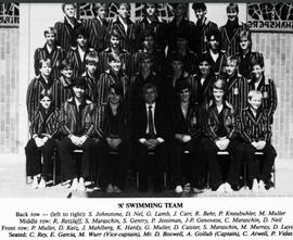 1985  Swimming Teaml