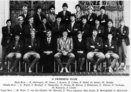 1981 A Swimming Team