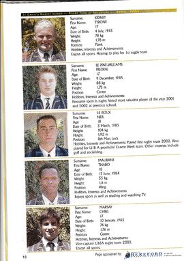 2003 St David's Marist Inanda Rugby Tour of Argentina. April 2003. May this Experience remain in ...