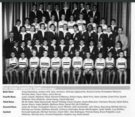 2003 1st Cross Country Team Prep