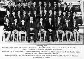 1995 Swimming Team
