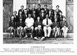 1979 A Swimming Team Junior School