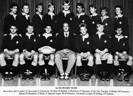 1987 Rugby First XV