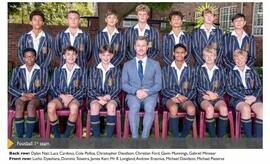 2023 Football 1st Team Prep